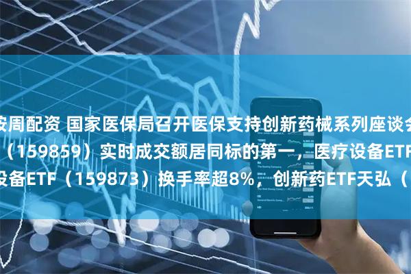 按周配资 国家医保局召开医保支持创新药械系列座谈会第二场,生物医药ETF(159859)实时成交额居同标的第一,医疗设备ETF(159873)换手率超8%,创新药ETF天弘(517380)溢价交易